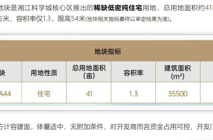 配套入读长沙市一中科学城校区（初中部），湘江科学城低密地块震撼登场